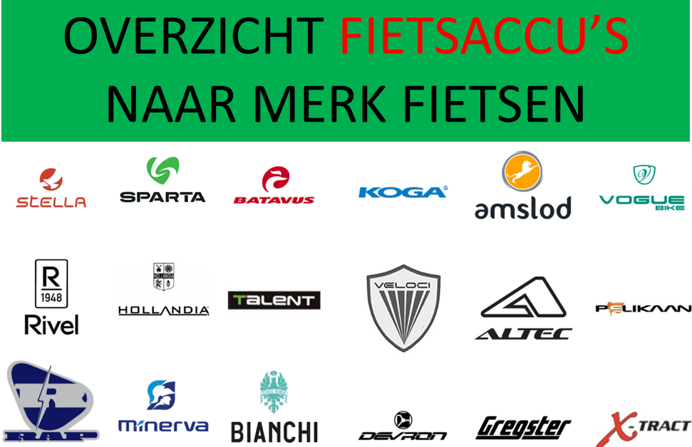 Overzicht fietsaccu's naar merk elektrische fiets